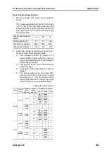 Preview for 219 page of Komatsu BR380JG-1E0 Shop Manual