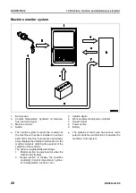 Preview for 222 page of Komatsu BR380JG-1E0 Shop Manual