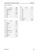 Preview for 224 page of Komatsu BR380JG-1E0 Shop Manual