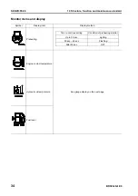 Preview for 227 page of Komatsu BR380JG-1E0 Shop Manual