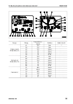 Предварительный просмотр 228 страницы Komatsu BR380JG-1E0 Shop Manual