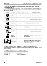 Предварительный просмотр 229 страницы Komatsu BR380JG-1E0 Shop Manual