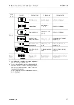 Preview for 230 page of Komatsu BR380JG-1E0 Shop Manual