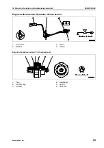 Preview for 247 page of Komatsu BR380JG-1E0 Shop Manual