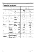 Preview for 252 page of Komatsu BR380JG-1E0 Shop Manual