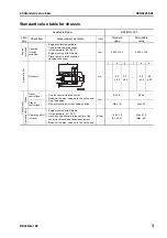 Preview for 253 page of Komatsu BR380JG-1E0 Shop Manual