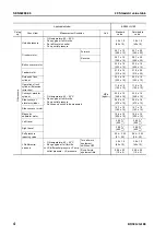 Preview for 254 page of Komatsu BR380JG-1E0 Shop Manual