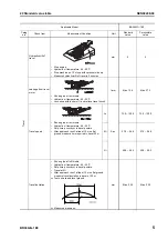 Предварительный просмотр 255 страницы Komatsu BR380JG-1E0 Shop Manual