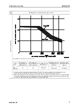 Preview for 257 page of Komatsu BR380JG-1E0 Shop Manual