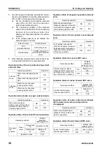 Preview for 296 page of Komatsu BR380JG-1E0 Shop Manual