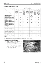 Preview for 300 page of Komatsu BR380JG-1E0 Shop Manual