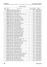 Preview for 316 page of Komatsu BR380JG-1E0 Shop Manual