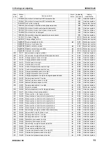 Preview for 317 page of Komatsu BR380JG-1E0 Shop Manual