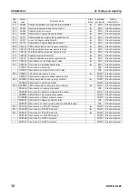 Preview for 318 page of Komatsu BR380JG-1E0 Shop Manual