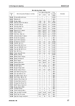 Preview for 323 page of Komatsu BR380JG-1E0 Shop Manual