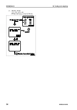 Предварительный просмотр 340 страницы Komatsu BR380JG-1E0 Shop Manual