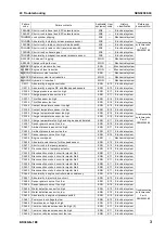 Предварительный просмотр 406 страницы Komatsu BR380JG-1E0 Shop Manual