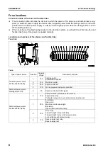 Предварительный просмотр 408 страницы Komatsu BR380JG-1E0 Shop Manual