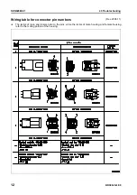 Предварительный просмотр 423 страницы Komatsu BR380JG-1E0 Shop Manual