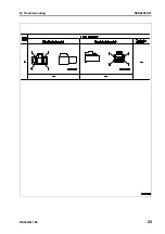 Preview for 436 page of Komatsu BR380JG-1E0 Shop Manual