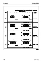 Preview for 445 page of Komatsu BR380JG-1E0 Shop Manual