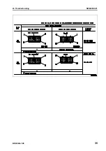 Preview for 446 page of Komatsu BR380JG-1E0 Shop Manual