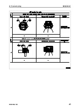 Preview for 452 page of Komatsu BR380JG-1E0 Shop Manual