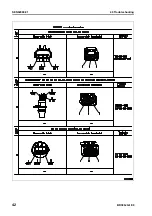 Preview for 453 page of Komatsu BR380JG-1E0 Shop Manual