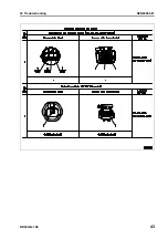 Preview for 454 page of Komatsu BR380JG-1E0 Shop Manual