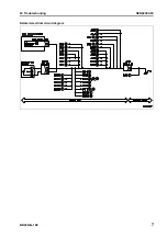 Preview for 465 page of Komatsu BR380JG-1E0 Shop Manual