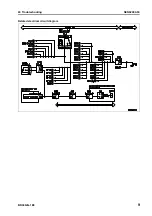 Предварительный просмотр 467 страницы Komatsu BR380JG-1E0 Shop Manual