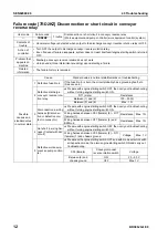 Preview for 470 page of Komatsu BR380JG-1E0 Shop Manual