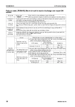 Preview for 476 page of Komatsu BR380JG-1E0 Shop Manual