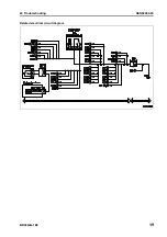 Preview for 477 page of Komatsu BR380JG-1E0 Shop Manual