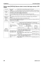 Preview for 478 page of Komatsu BR380JG-1E0 Shop Manual