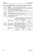 Preview for 480 page of Komatsu BR380JG-1E0 Shop Manual