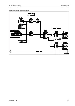 Preview for 485 page of Komatsu BR380JG-1E0 Shop Manual