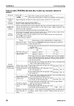 Preview for 486 page of Komatsu BR380JG-1E0 Shop Manual