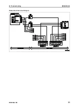 Preview for 489 page of Komatsu BR380JG-1E0 Shop Manual