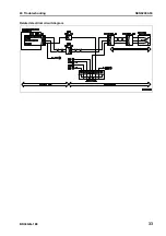 Preview for 491 page of Komatsu BR380JG-1E0 Shop Manual