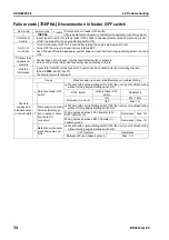 Preview for 492 page of Komatsu BR380JG-1E0 Shop Manual