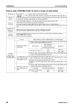 Preview for 494 page of Komatsu BR380JG-1E0 Shop Manual