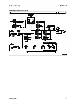 Предварительный просмотр 495 страницы Komatsu BR380JG-1E0 Shop Manual