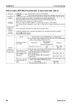 Preview for 496 page of Komatsu BR380JG-1E0 Shop Manual