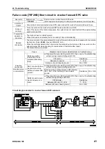 Preview for 499 page of Komatsu BR380JG-1E0 Shop Manual