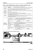 Предварительный просмотр 504 страницы Komatsu BR380JG-1E0 Shop Manual