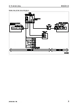 Preview for 511 page of Komatsu BR380JG-1E0 Shop Manual