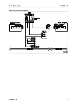 Preview for 513 page of Komatsu BR380JG-1E0 Shop Manual