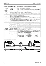 Preview for 514 page of Komatsu BR380JG-1E0 Shop Manual