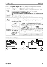 Предварительный просмотр 517 страницы Komatsu BR380JG-1E0 Shop Manual